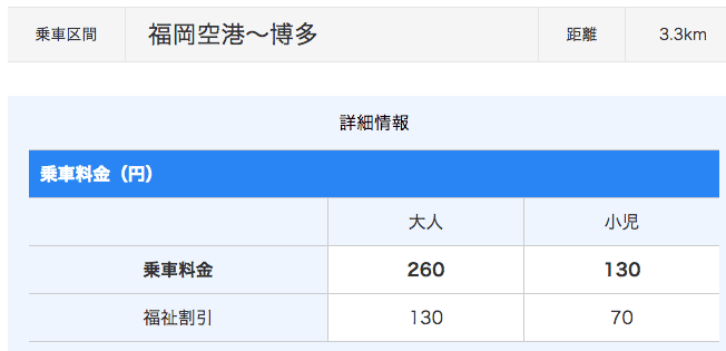 螢幕快照 2015-09-02 上午2.31.49