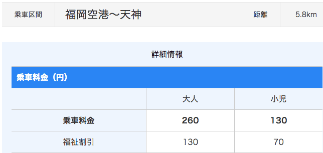 螢幕快照 2015-09-02 上午2.32.26