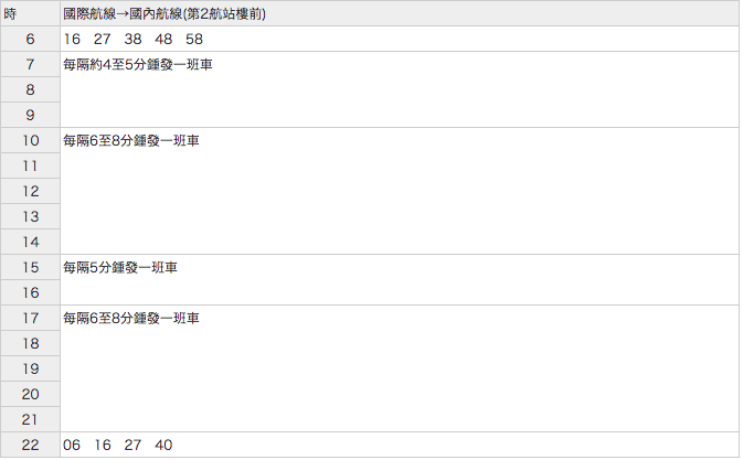 螢幕快照 2015-09-02 上午2.00.09