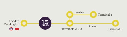 paddington-heathrow-route-map.jpg