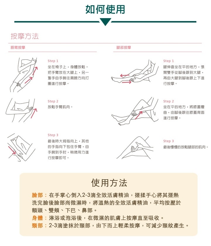 克奈圃全效活膚精油4.jpg