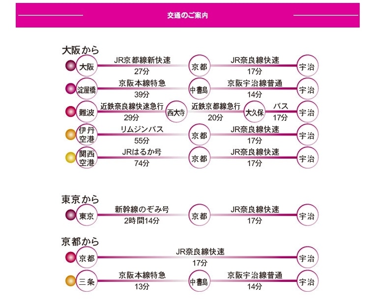 宇治1.jpg